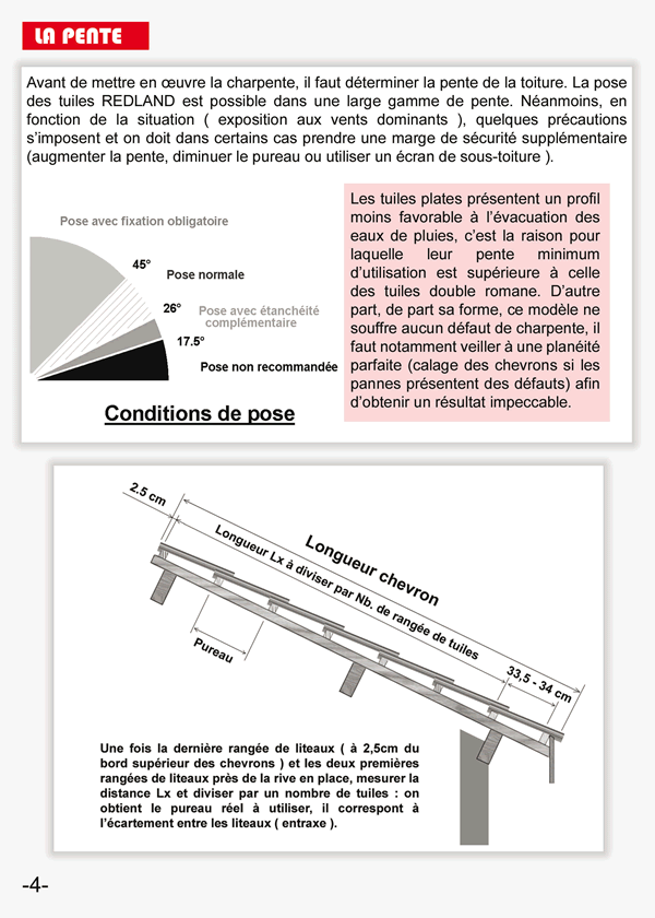 Redland notice de pose 4